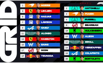 Fracno Colapinto largará desde el puesto 18 el Gran Premio de Brasil de la Fórmula 1: todo lo que hay que saber