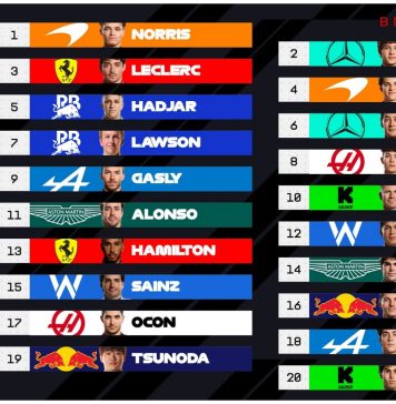 Fracno Colapinto largará desde el puesto 18 el Gran Premio de Brasil de la Fórmula 1: todo lo que hay que saber