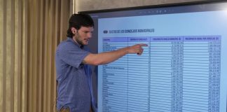 Concejos Deliberantes: un informe reveló estructuras sobredimensionadas y gastos injustificados