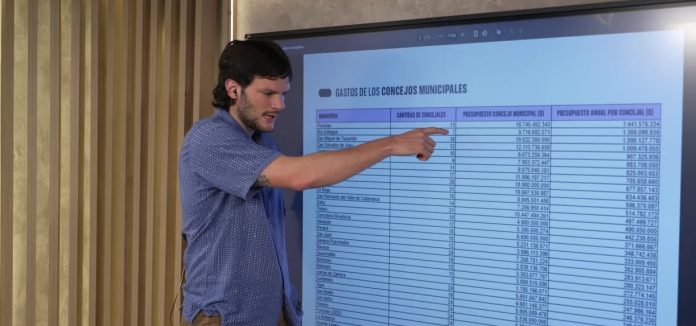 Concejos Deliberantes: un informe reveló estructuras sobredimensionadas y gastos injustificados