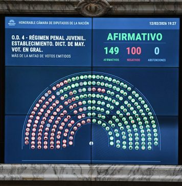 El Gobierno logró por amplia mayoría la media sanción en Diputados para bajar la edad de imputabilidad a 14 años