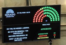 El Senado sancionó la reforma laboral y el Gobierno logró su mayor triunfo en el final de las sesiones extraordinarias