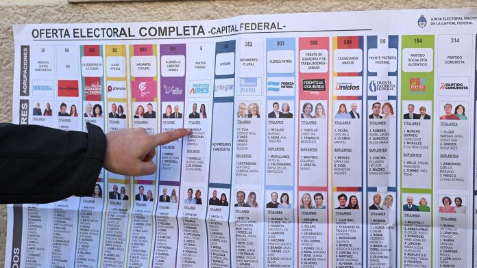 La Fiscalía Nacional Electoral inició la revisión anual de la personería de partidos políticos