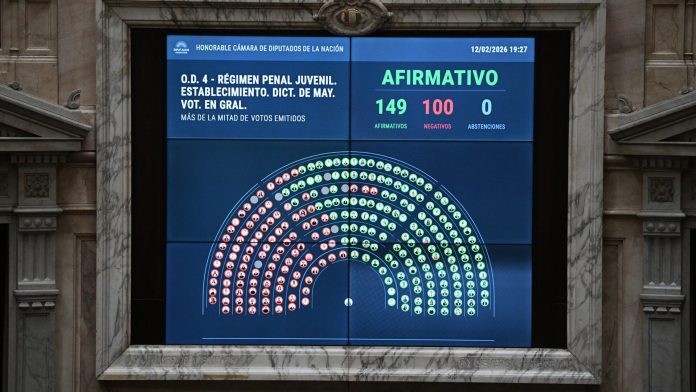 Régimen Penal Juvenil: Sergio Berni criticó la ley que sancionó Diputados y planteó que “el delito no tiene edad”