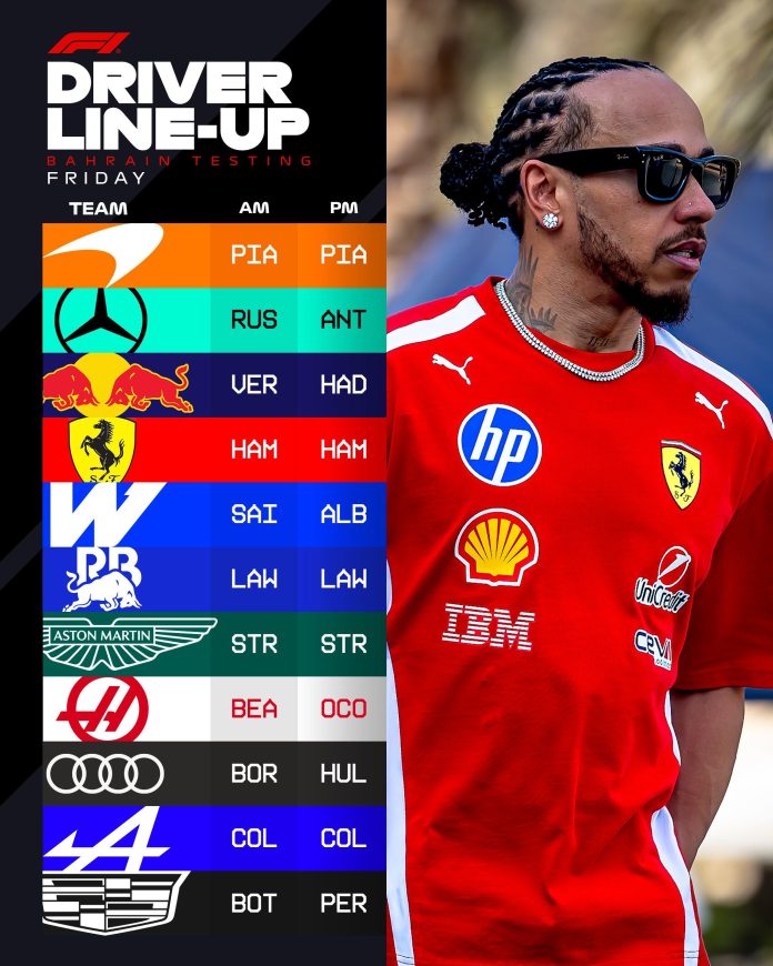 Último día de los test de pretemporada de la F1 en Baréin: Franco Colapinto salió a pista y marcó el 5° mejor tiempo en la sesión matutina