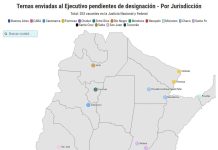 El mapa de las vacantes en la Justicia Federal y Nacional