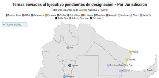 El mapa de las vacantes en la Justicia Federal y Nacional