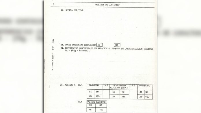 Formularios y descripciones precisas: cómo la SIDE recomendaba la censura de libros y películas durante la última dictadura