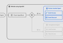 World propone una prueba online que demuestre que un agente de IA trabaja en nombre de una persona real