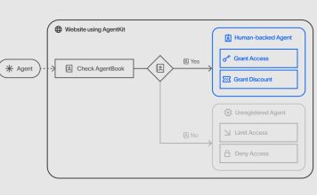 World propone una prueba online que demuestre que un agente de IA trabaja en nombre de una persona real