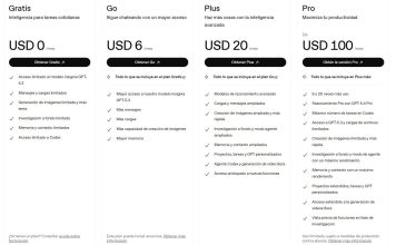 OpenAI baja el precio de ChatGPT Pro a la mitad