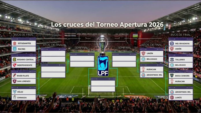 River Plate y San Lorenzo animarán un clásico por el pase a los cuartos de final del Torneo Apertura: hora, TV y formaciones