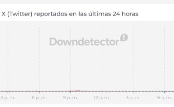 El lunes a la mañana se cayó Twitter en todo el mundo