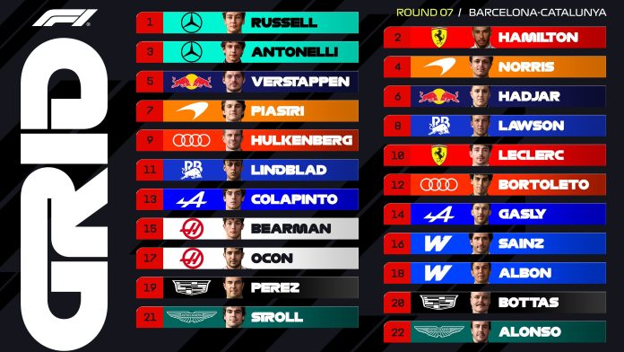 Franco Colapinto largará desde la 13ª posición en el Gran Premio de Barcelona de Fórmula 1: hora y cómo verlo en vivo