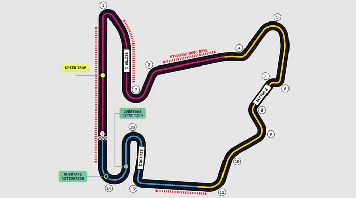 Franco Colapinto afrontará la FP3 y la clasificación del Gran Premio de Hungría: hora, TV y todo lo que hay que saber