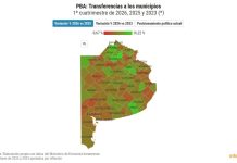 Quiénes son los ganadores y perdedores en el reparto de la Coparticipación bonaerense en 2026