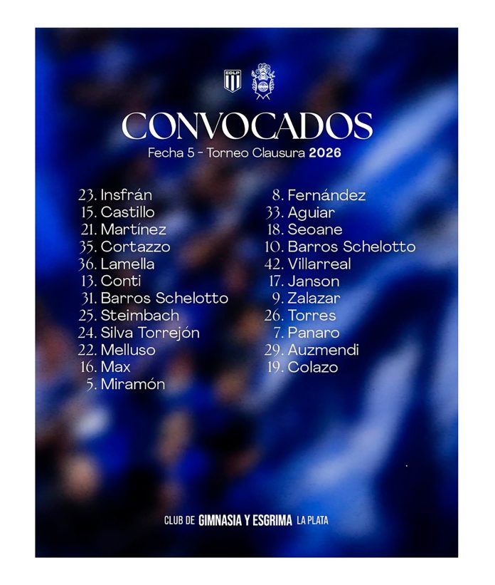 Estudiantes recibe a Gimnasia en una nueva edición del clásico de La Plata por el Torneo Clausura: hora, TV y formaciones