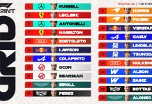 Franco Colapinto largará 13° la carrera Sprint del Gran Premio de Países Bajos de la Fórmula 1: hora, TV y grilla de salida