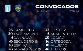 Racing Club y Boca Juniors animarán el clásico de la fecha 6 del Torneo Clausura: hora, TV y formaciones