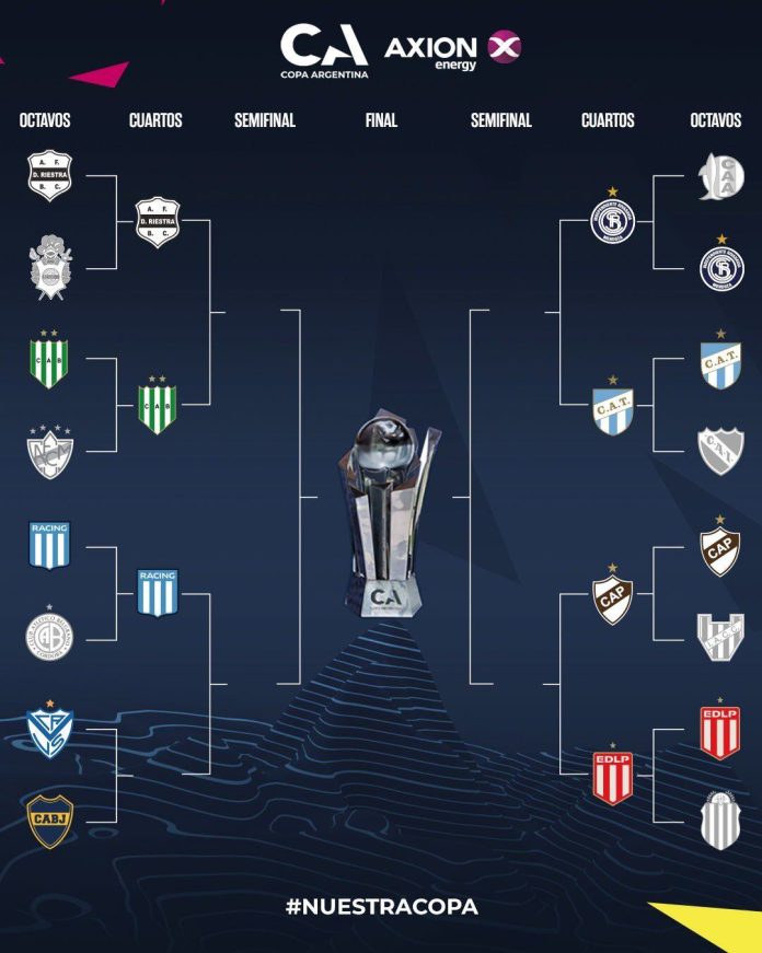 Boca Juniors y Vélez definirán el pase a los cuartos de final de la Copa Argentina: hora, TV y formaciones
