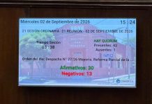 San Luis aprobó la ley que habilita la reforma constitucional que pone fin al modelo Rodríguez Saá