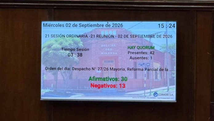 San Luis aprobó la ley que habilita la reforma constitucional que pone fin al modelo Rodríguez Saá