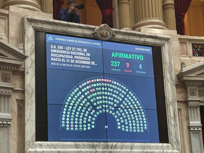 Discapacidad y tierras: la sesión dejó ganadores y perdedores que no admiten la derrota