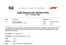 Escandaloso accidente entre los McLaren a metros del final de la Sprint: Lando Norris se tocó con Oscar Piastri y lo dejó fuera de carrera