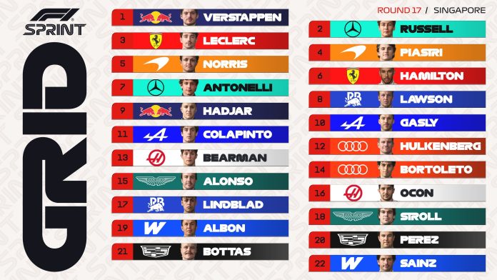 Franco Colapinto largará 11° la carrera Sprint del Gran Premio de Singapur de Fórmula 1: hora, TV y la grilla de largada