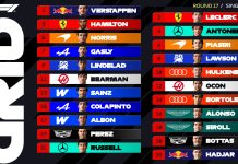 Franco Colapinto largará desde el puesto 15 el Gran Premio de Singapur de la Fórmula 1: todo lo que hay que saber